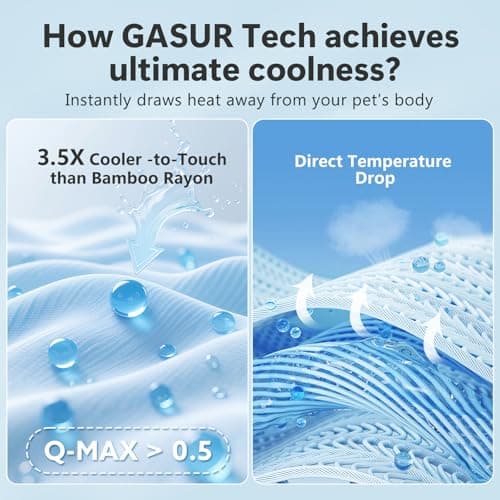GASUR Cooling Mat for Dogs, Q-Max>0.5 Instant Temp Drop Dog Cooling Mats for Medium Dogs&Cats, Cooling Pad for Dog - Indoor Outdoor Travel Use, Snag Resistant，Machine Washable&Anti-Slip, 28"X22" Grey - Thumbnail 3