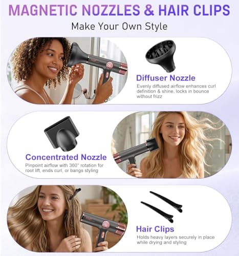 FMZ Professional Hair Blow Dryer with Diffuser, 1875W High Speed Brushless Motor for Fast Drying, Smart Display, Portable Small Light weight Low Noise, Curly Ionic Blowdryer for Women Men Salon Travel - Thumbnail 6