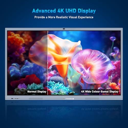 65" Smart Board, 4K UHD Interactive Whiteboard All-in-One Touchscreen Electronic Smartboard Android 11&Windows 10 8+256GB 20MP Camera Digital White Boards for Classroom Office Home Business Boardroom - Thumbnail 2