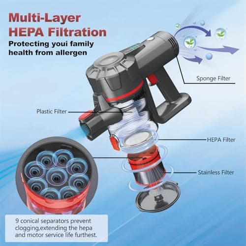 Cordless Vacuum Cleaners for Home,Stick Vacuum with Powerful Suction 45Mins Runtime, Self-Standing Stick Vacuum with LED Headlights, 6 in 1 Lightweight Handheld Vac for Pet Hair Carpet Hard Floors - Thumbnail 6