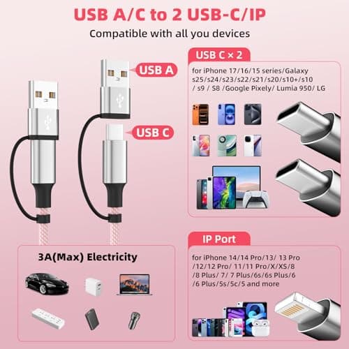 Jogrytece Beach Travel Essentials for Multi Charging Cable, 5FT 2Pack Nylon USB A/C Cord 3in2 Charging Cable, USB Cable Charger Cord with Dual Type -C/L Port for iPhone 17 16 Galaxy S25 iPad - Thumbnail 6