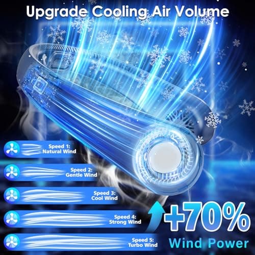Portable Neck Fan with Neck Support, 5 Speeds, Lightweight, Rechargeable Personal Hands Free Wearable Neck Fans that Blow Cold Air for Hot Flashes, Disneyland, Travel Essentials, Gifts for Men Women - Thumbnail 3