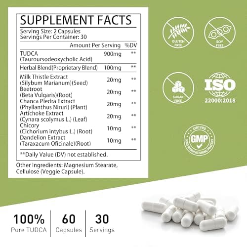 MIHIYO TUDCA Supplement 1000mg – Bile Salts and Liver Support with Milk Thistle – 6 Herb Blend Gallbladder Formula – 60 Capsules - Thumbnail 4