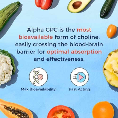 Vitalitown Alpha GPC Supplement 600 mg, Bioavailable Source of Choline, Acetylcholine Precursor, Non-GMO, for Brain Health, Memory, Focus & Cognitive Support, 60 Veg Caps - Thumbnail 4