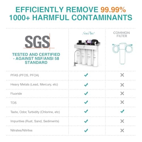 SimPure T1-400UV Tankless Reverse Osmosis System with UV, NSF/ANSI 58 Certified, Under Sink RO Water Filter System 400 GPD, 8 Stage Filtration Near 0 TDS, Built-in Pump, BPA Free, 1.5:1 Pure to Drain - Thumbnail 3