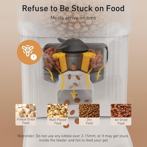 Automatic Cat Feeder - 7L/29 Cups Cat Food Dispenser with Desiccant Bag, 1–6 Meals, Ideal for 2–15mm Dry Food, Auto Pet Feeder with Dual Power Supply, Automatic Dog Feeder for Small Medium Breed - Thumbnail 4