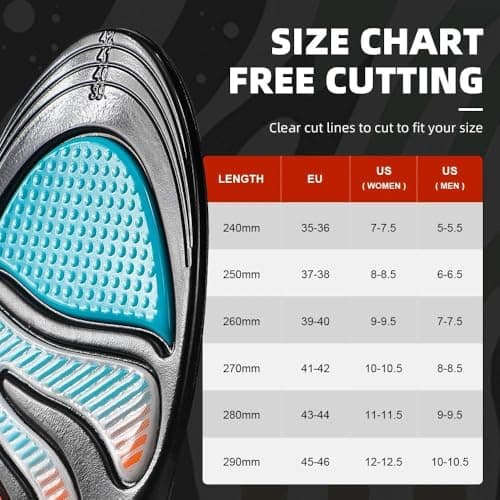 Premium Arch Support Shoe Insoles with U-Shaped Heel & 3cm TPU Support – Relief for Plantar Fasciitis, Flat Feet, Heel Pain Comfort Cushions Inserts Sneakers(Mens 6-6.5 | Womens 8-8.5 (9.84 Inch)) - Thumbnail 3