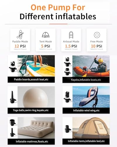 BAVIZZN 22PSI Electric SUP Pump, 12V DC Car Powered Paddle Board Pump with Accurate LCD Gauge & Reliable Auto-Off, Dual Stage Inflation for Paddleboards, Boats, Kayaks, Air Mattresses & Inflatables - Thumbnail 4