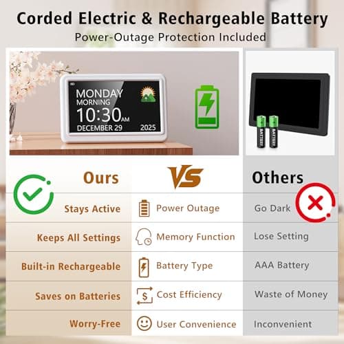Rechargeable Digital Clock with Day and Date for Elderly, 7" Large Digital Calendar Clock for Seniors, 20 Alarms & Medication Reminders, Auto DST/Dimmer, 12 Themes, Best Gifts for People with Dementia - Thumbnail 3