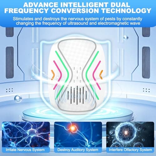 Ultrasonic Pest Control Repeller, Indoor Mouse Repellent for Rats, Mice, Bats, Rodents, Roaches, Cockroaches, Insects, and Mosquitoes – Electronic Plug-in Pest Repeller 6 Pack - Thumbnail 4