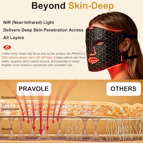 Red Light Therapy Mask for Face: 4 Modes LED Face Mask For Wrinkles with 850nm(NIR) & 630nm Red Light Mask For Glowing Skin At-Home, Infrared Light Mask with 3000mAh Controller, Timer, 276 Led Beads - Thumbnail 4