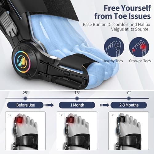 Kutain Upgraded Bunion Corrector for Women and Men, Orthopedic Bunions Correction with Non Slip Big Toe Straightener, Adjustable Bunion Splint Suitable for Left/Right Feet Pain Relief (1PCS) - Thumbnail 2