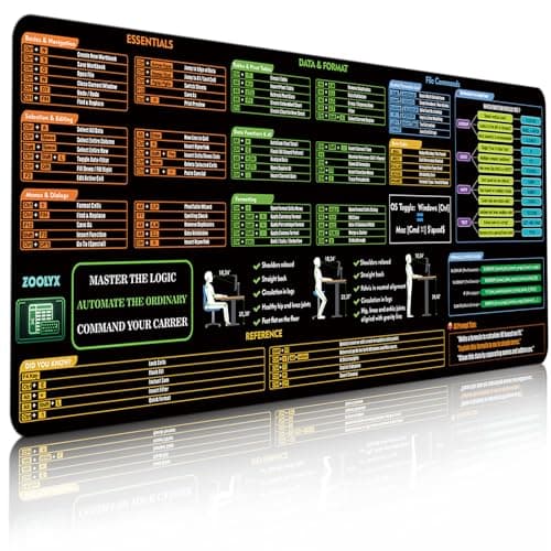 Zoolyx Excel Cheat Sheet Desk Pad 31.5"x11.8" - AI Copilot Ready with Logic Decision Tree - Large Shortcut Mouse Pad for CPAS, Finance & Data Analysts - Image 1