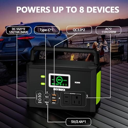 Portable Power Station 200W (400W Peak),Mormluck Solar Power Station with 110V AC Outlet,32000mAh Backup Lithium Battery Generator for Home Backup Outdoor Emergency RV - Thumbnail 4