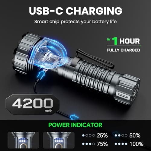 2000 Lumen EDC Flashlight Small Rechargeable Flashlight with Memory,Multi-Color Light (Warm Yellow/Red/Green/Blue/UV) with 5 Buttons,Built-in 4200mAh Battery Ideal for Home,Outdoor,Emergency Use - Thumbnail 6