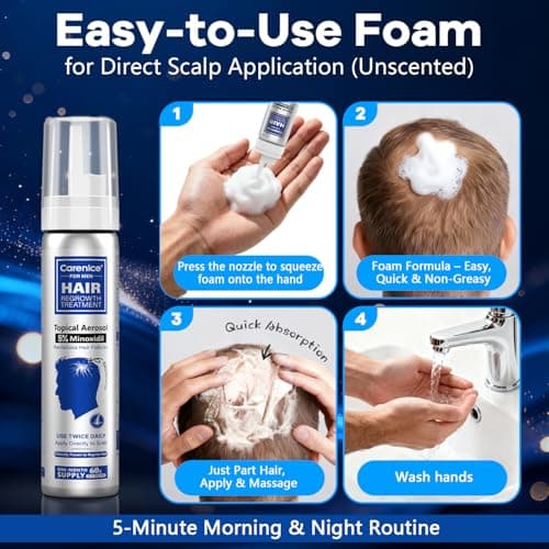 5% Topical Minoxidil Foam, Aerosol Minoxidil for Men, Infused with Biotin, Hair Growth Treatment, Supports Thicker and Fuller Hair & Beard Unscented (Minoxidil Foam, 8.44oz, 4 Months Supply) - Thumbnail 4