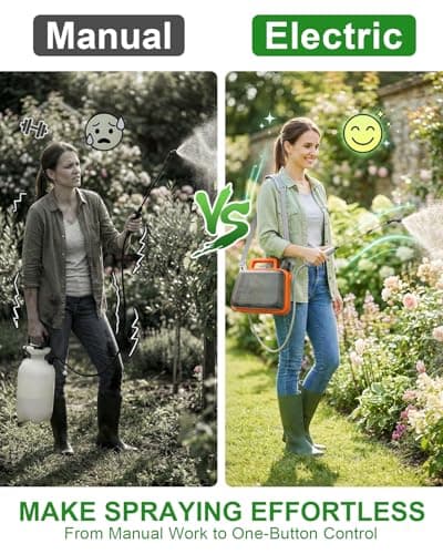 2 Gallon Electric Garden Sprayer, Battery Powered Weed Sprayer with Telescopic Wand, 3 Adjustable Nozzles, Garden Sprayer with Collapsible Tank, Shoulder Strap for Lawn Care, Plant Watering & Cleaning - Thumbnail 2