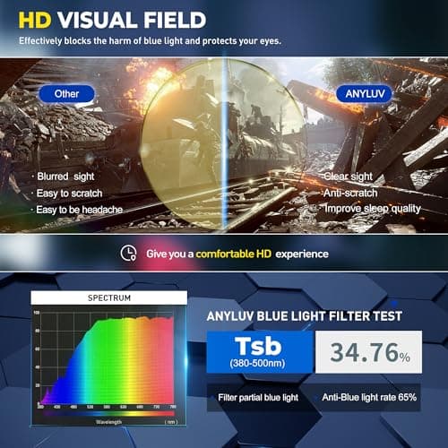 ANYLUV Blue Light Glasses Men, Relieve Eyestrain and Eye Protection, Al-Mg Metal Computer Blue Light Blocking Glasses - Thumbnail 6