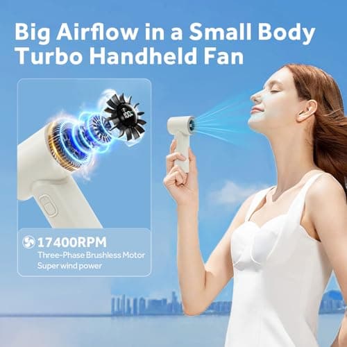 Portable Handheld Turbo Fan, 5 Gear Wind, LED Display, 4500mAh USB Rechargeable Hand Held Personal Fan, 15H Max Cooling Time, Suitable for Travel/Camping/Outdoor/Music Festival Summer Pocket Mini Fans - Thumbnail 2