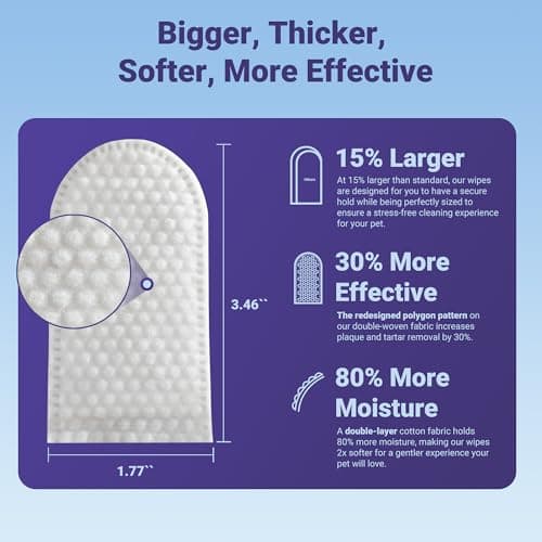 UZENEY Pet Teeth Cleaning Wipes for Dogs&Cats, 60 pcs Dental Finger Wipes, Larger Sized, Plant Extract Ingredients Refresh Breath & Control Plaque & Protect Gum, Dog Tooth Brushing Kit, Unscented - Thumbnail 6