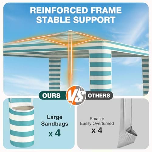 Rhino Valley Beach Cabana, 8 * 8FT Beach Tent UPF50+ Protection, Easy Setup Beach Canopy Wind Resistant with Cup Holder, Compact Beach Shade Foldable Beach Tent Sun Shelter, Light Blue Stripes - Thumbnail 3