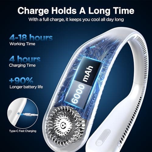 Hotsales Neck Fan, Hands Free Bladeless Neck Fans Portable Rechargeable, 6000 mAh Battery Operated Wearable Personal Fan, Cooling Neck Fan, 3 Speeds, USB Fan Gifts for Men, Women, Travel, Outdoor - Thumbnail 3