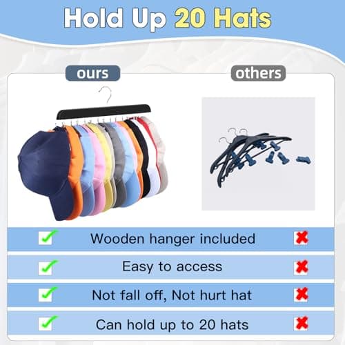 Dntorx Hat Hangers for Closet, 2 Pack Hat Organizer for Baseball Caps with 14 Hooks Space Saving Hat Racks Ball Caps Hat Holder Organizer Tie Belt Hanger for Closet Storage Solution (Black) - Thumbnail 4