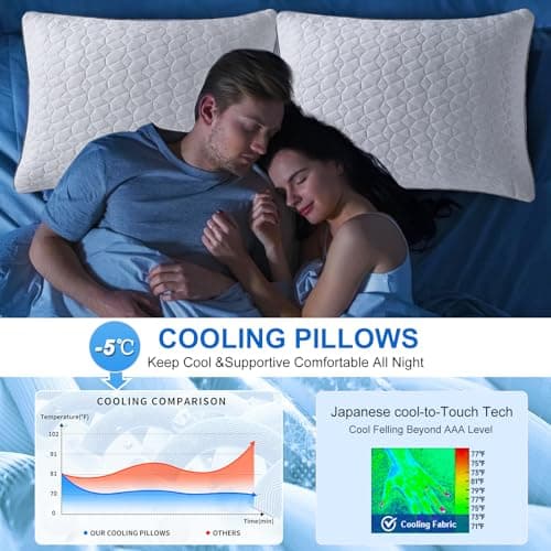 Cooling Pillows Standard Size Set of 2, Shredded Memory Foam Pillows, Adjustable Firm Bed Pillows Cool Cold Pillow for Hot Side Back Stomach Sleepers with Removable Washable Cover, 20" x 26", White - Thumbnail 3