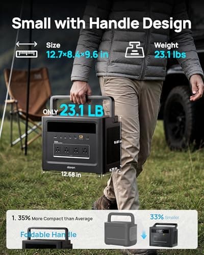 Portable Power Station 960Wh, 1000W Power Bank AC with 100W USB-C PD Output, 1 Hr Fast Charge, 110V Pure Sine Wave Solar Generator for Home Backup, Camping, Emergency, RV, Off-Grid Living (Peak 2000W) - Thumbnail 3