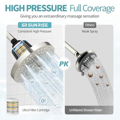 SR SUN RISE Filtered Shower Head with Filters, 20-Stage Shower Head Filter for Hard Water, High Pressure Showerhead with Easy-Replace Cartridge to Remove Chlorine (7-Inch, Brushed Nickel) - Thumbnail 6