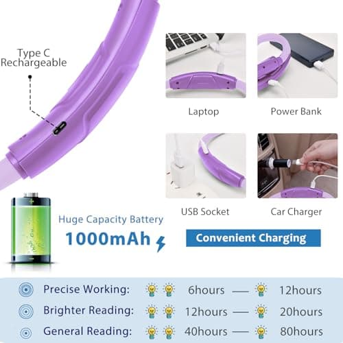 LUXJET Book Light for Reading at Night, Neck Reading Light for Books in Bed, 4 LED Bulbs, Hands Free, 3 Adjustable Brightness, 80-hr Lasting Rechargeable Lamp for Knitting, Camping, Repairing - Thumbnail 5