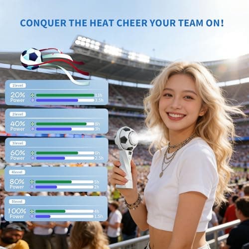 NAACOO World Cup Trophy Portable Handheld Fan,3000mAh USB-C Rechargeable Battery, 14000RPM Turbo Fan,Digital Display,High Speed Cooling Fan,Portable Fan for Soccer Fans,Camping,Outdoor,Travel,Vacation - Thumbnail 5
