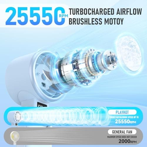 PlayHot Upgraded Portable Handheld Fan with 60°F Ice Cooling, Up tp 12Hrs Personal Fans Portable Rechargeable, 5 Speed 25550RPM Powerful Portables Fan Handheld, Hand/Neck/Desk Fan 3 IN 1(Blue) - Thumbnail 4
