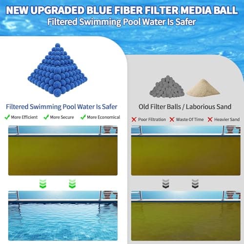 Holycco Pool Filter Balls for Sand Filter, 3LB Reusable Filter Media, Lightweight Sand Alternative, Easy Clean Blue Filter Balls for Above Ground Pools - Thumbnail 5