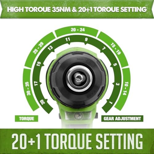 16.8V Cordless Drill, DEGLASERS Electric Power Drill with Battery and Charger, 3/8”Keyless Chuck, 2 Variable Speed, 20+1 Torque Setting for Man/Women Home Use - Thumbnail 3