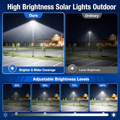 10000W Solar Street Light, Super Bright Solar Street Lights Outdoor Waterproof, 320° Solar Flood Lights Outdoor with Dusk to Dawn Motion Sensor Remote, 48000mAh IP67, for Parking Lot Yard Garage Farm - Thumbnail 3