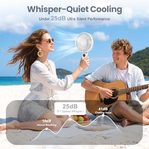 Portable Handheld Fan, 10000mAh Rechargeable Personal Fan for 40H, 6-Inch Ultra Quiet Foldable Hand Fan, 5-Speed Gentle Airflow Battery Operated Fans for Travel Outdoor Lash Makeup Gifts for Women - Thumbnail 3