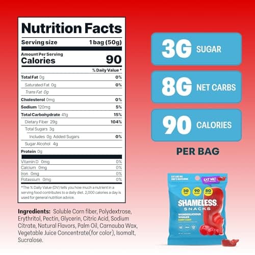 Shameless Snacks - Healthy Low Calorie Snacks, Low Carb Keto Gummies (Gluten Free Candy) - 6 Pack Wunderlicious Whales - Thumbnail 2