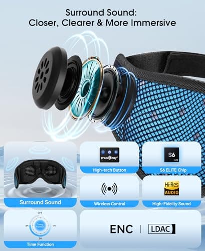MUSICOZY Sleep Headphones Breathable Sleep Mask Bluetooth 5.4 Wireless Earphones Mask Sleeping Eyemask for Side Sleepers for Women Men Travel Meditation Gift (Mesh Blue) - Thumbnail 4