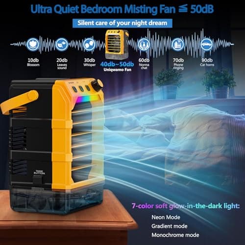 Uniqwamo Misting Fan Portable Compatible for Dewalt 20V/60V Battery(No Battery) or USB Powered, Cooling Fan for Bedroom with 7 Lights, 8H Timer, 1600ML Water Tank for Outside Camping Tent Room Office - Thumbnail 3