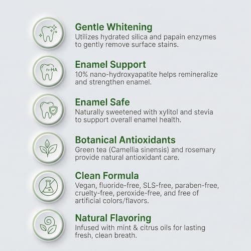 OreDent Fluoride Free 10% Nano Hydroxyapatite Whitening + Enamel Health Toothpaste, Remineralizing, Sensitivity Relief, Xylitol, SLS Free, Lemon Mint Flavor for Adults & Kids, 4.2 oz - Thumbnail 5