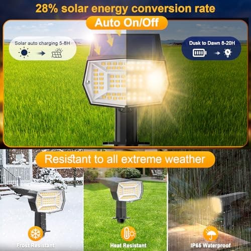 Fabrito Solar Spot Lights Outdoor Waterproof, 72 LEDs Landscape Spotlights with 3 Lighting Modes, 2-In-1 Dusk to Dawn Solar Flood Wall Lights for Garden/Yard/Tree/Pathway/Outside (Warm White) -10 Pack - Thumbnail 2