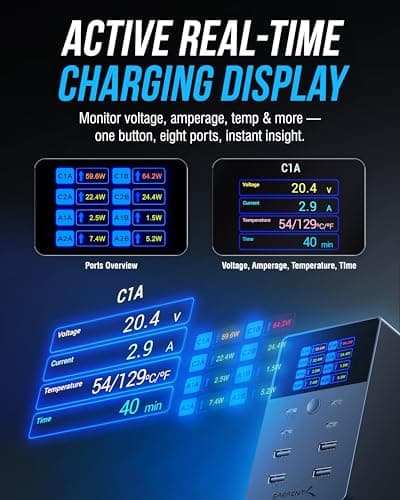 SABRENT VOLTIK Charging Station, 252W 8-Port USB C and USB A Desktop Charger, UL Certified with Real-Time LCD Display, Fast Charging for MacBook, iPhone, Samsung and More - Thumbnail 2