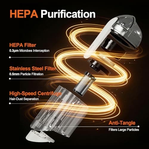 TER Bed Vacuum Cleaner, Smart Dust Sensor, HEPA Filter, 16Kpa Strong Suction & 35000 RPM Tapping, 131°F Heat, 5-in-1 Deep Cleaning Mattress Vacuum Cleaner UV for Bed/Couch/Pet Hair (Corded) - Thumbnail 6