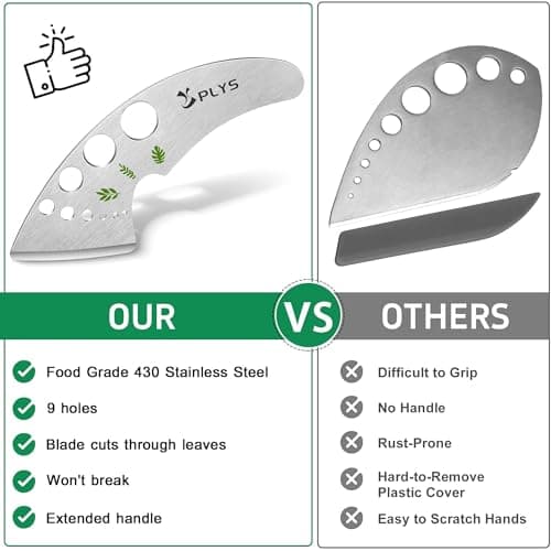 Plys Herb Stripper Tool for Basil - Stainless Steel Kitchen Herb Cutter 9 Holes, Unique Chef Tools for Kale, Chard, Collard Greens, Rosemary, Thyme, Parsley, 2026 Professional Kitchen Gadgets - Thumbnail 4