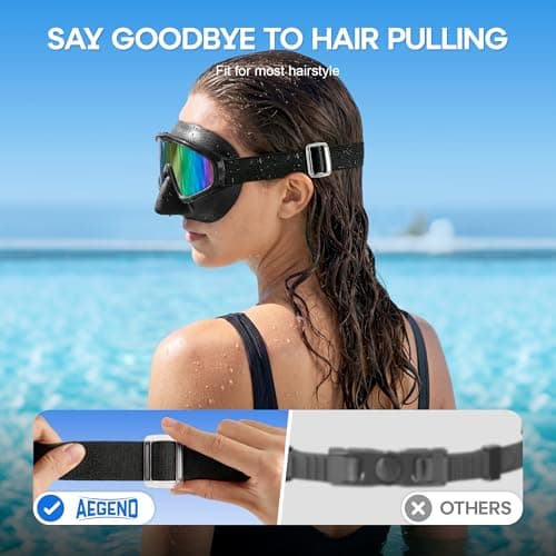 Aegend 2PCS Swim Goggles with Nose Cover,Adult Swimming Goggles with Fabric Strap,Wide View No Leaking Pool Goggles for Youth Adults - Thumbnail 3
