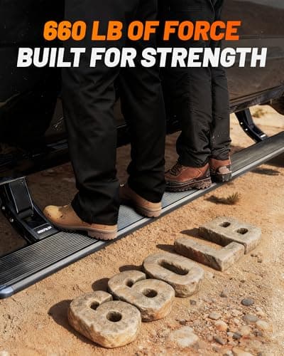 WOLFBOX Power Running Boards for F150/F250/F350/F450/F550 2021-2026, Automatic Electric Retractable Side Steps with LED Lights, Plug-N-Play Waterproof Motor - Thumbnail 5