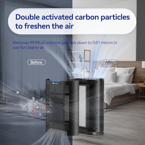 Air Purifiers for Home Large Room Cover 2,100 Ft²,Home Air Purifier with Air Quality Monitor & Aromatherapy,Auto H13 Air Purifier Removes Pets Hair Dust Smoke Odor,with 7 Colors Light(Black) - Thumbnail 4