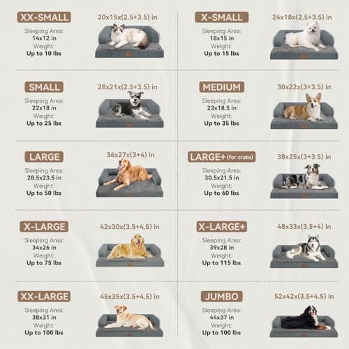 Large Dog Bed Orthopedic Washable - Beds Bolster - Extra XL XLarge Big Dogs - Memory Foam Couch Sofa - Waterproof with Removable Cover - Dark Grey Dog Bed - Thumbnail 2