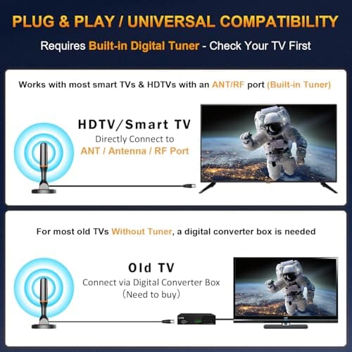 Indoor Tv Antenna for Local Channels, 4K HD Digital Antenna for Smart TV Indoor, No Cable Needed - Magnetic Base, 360° Reception, 8.2ft Cable, Long Range- Support HDTVs with Built-in Tuner - Thumbnail 5